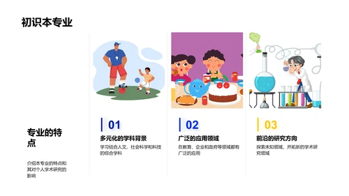 毕业答辩报告PPT模板