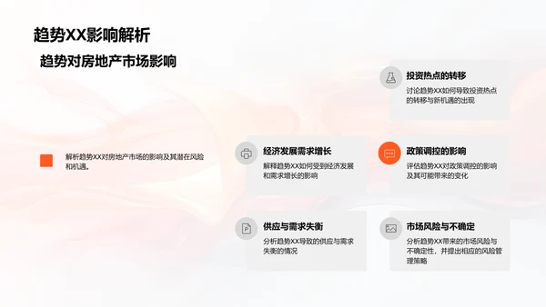 房产市场分析报告PPT模板