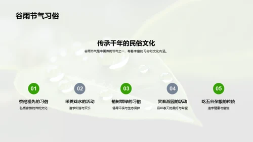把握谷雨 营销新策略