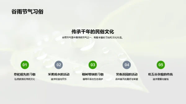 把握谷雨 营销新策略