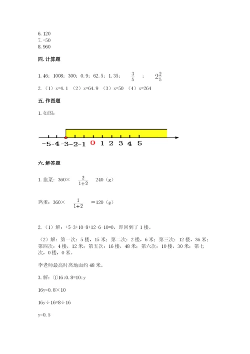 冀教版小学六年级下册数学期末检测试题附参考答案【夺分金卷】.docx