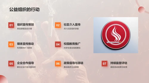 红色手绘风世界无烟日禁止吸烟公益宣传PPT模板