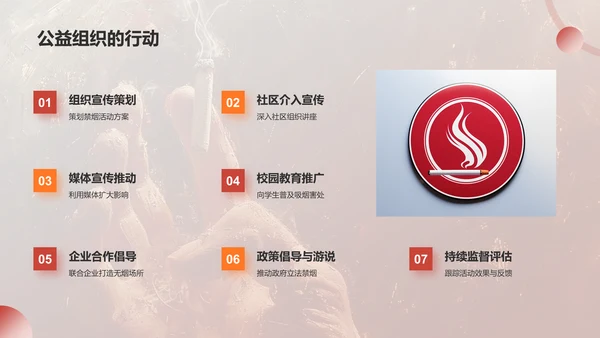 红色手绘风世界无烟日禁止吸烟公益宣传PPT模板