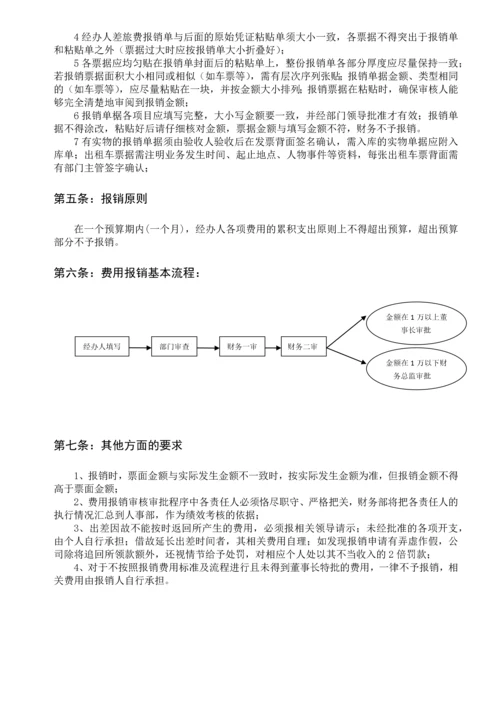 费用报销管理制度.docx