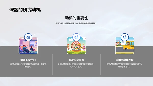 研究课题解读
