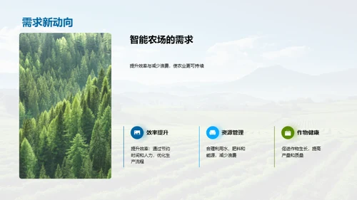 农业革新：智能农场洞察