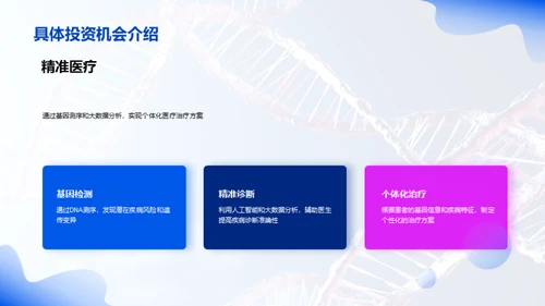 生物医疗行业探秘