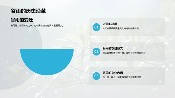 赋予谷雨营销新意