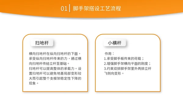 橙黄色简约商务脚手架搭设架体安全防护企业生产PPT模板