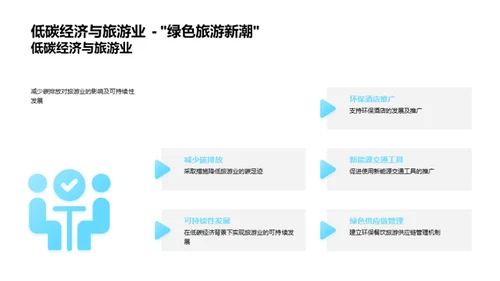 绿色旅游新潮流