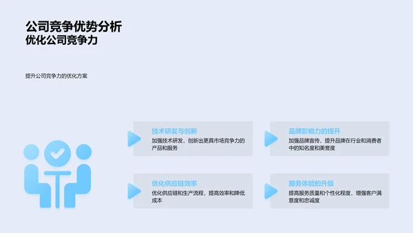 汽车行业发展趋势