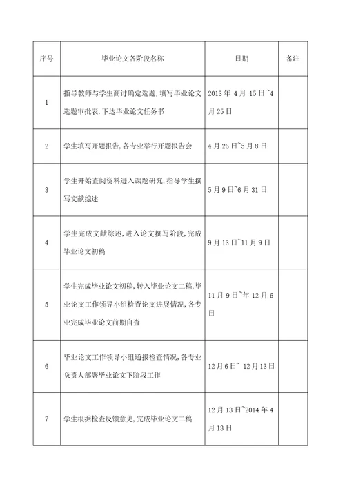 华东农副产品物流成本降低方法讨论