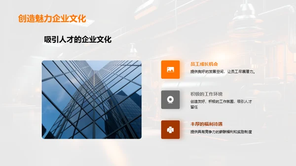 企业文化创新引领力