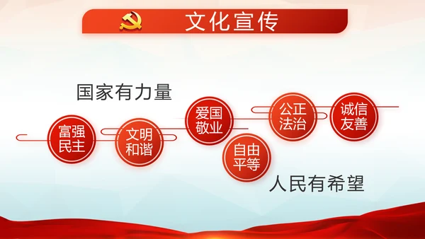 红色党建十九届五中全会十四五规划PPT