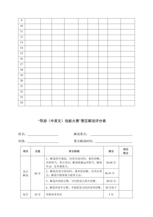 第七届旅游系比赛专项项目专题方案.docx