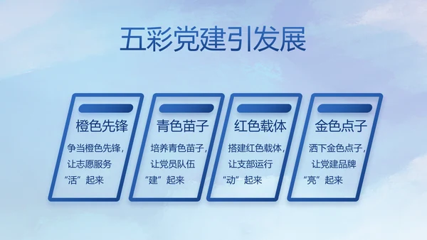 人民解放军空军八一军事部队PPT