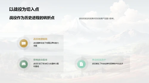 战役引领历史