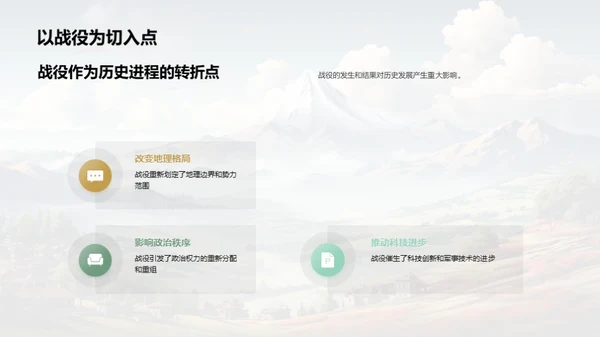 战役引领历史