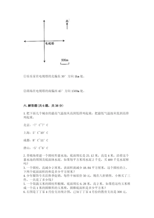 北京版小学六年级下册数学期末综合素养测试卷精品（达标题）.docx