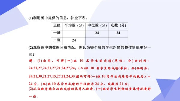 专题05 数据的分析（考点串讲）-八年级数学下学期期末考点大串讲（人教版）