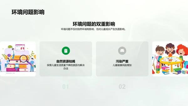 儿童环保教育实践