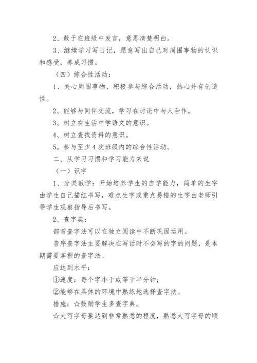 2023年一年级语文教学计划(5篇).docx