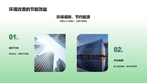 夏日节能行动计划