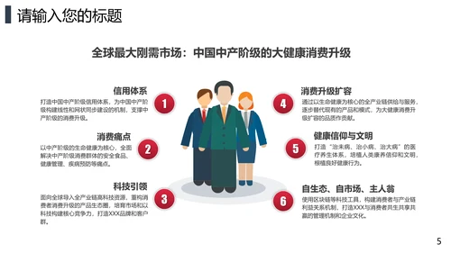互联网在线医疗解决方案通用PPT模板