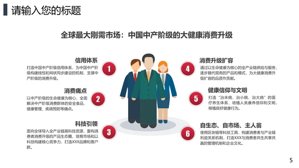 互联网在线医疗解决方案通用PPT模板