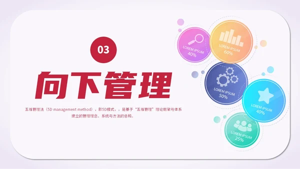 简约风红色五维管理教学培训科普PPT领导力