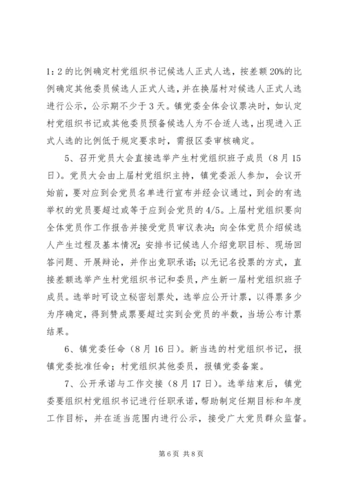 雅尔塞镇村党组织换届选举公推直选方案[全文5篇].docx