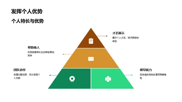 同学关系的构建与维护