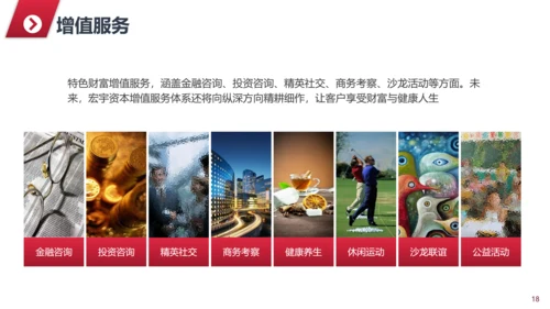 公司及企业业务简介PPT模板