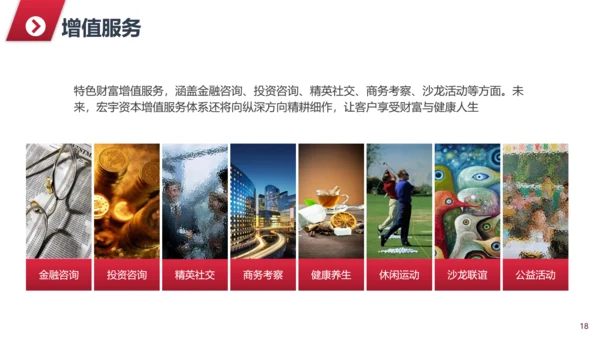公司及企业业务简介PPT模板