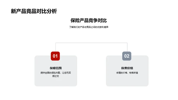 春节保障 新策新行