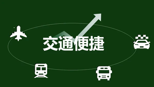 民宿开发项目计划书通用PPT模板