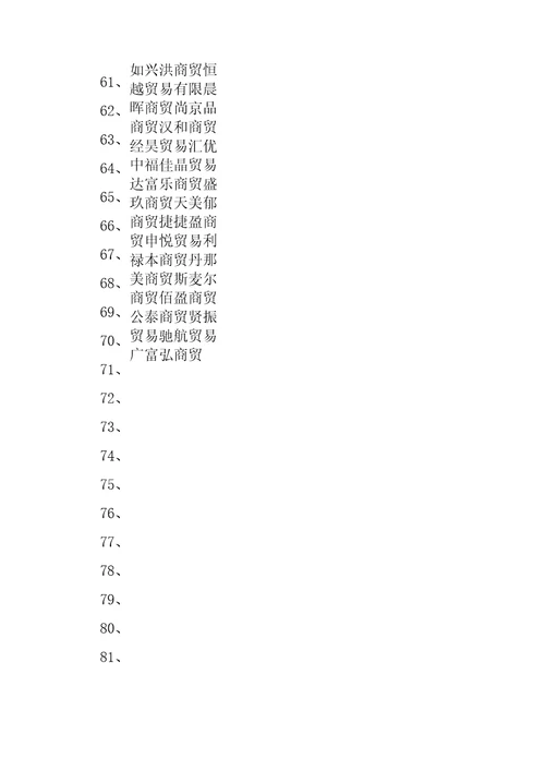 商贸公司起名800例