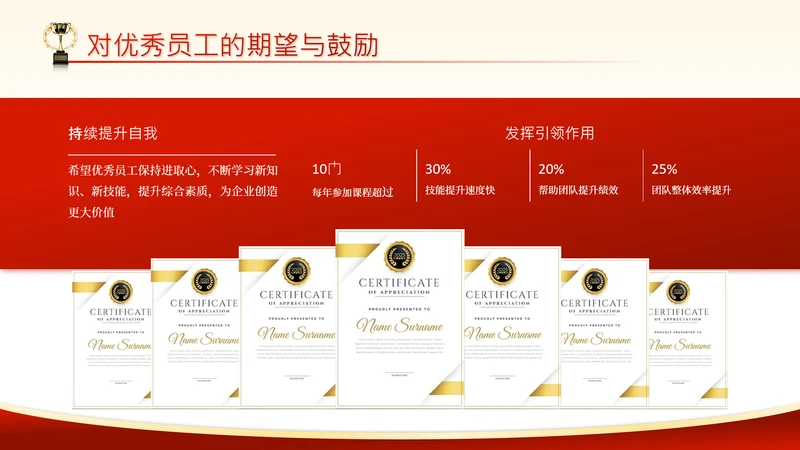 党政风五一劳动节证书排版PPT单页