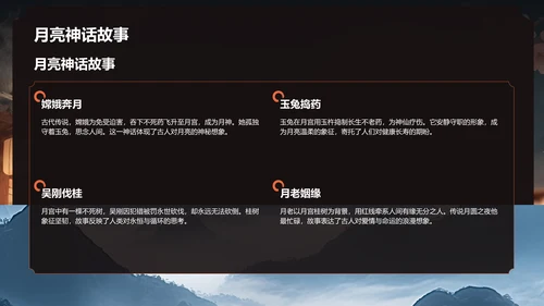 红色复古风中秋节课件PPT