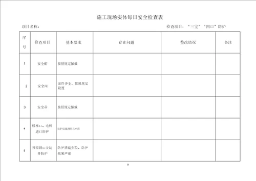 施工现场实体每日安全检查表