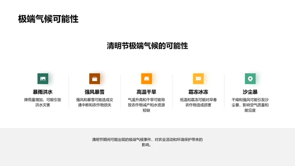 清明科普与环保讲解PPT模板