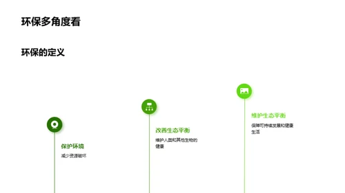 3D风其他行业教学课件PPT模板