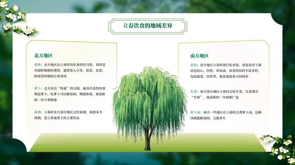 绿色二十四节气立春PPT模板