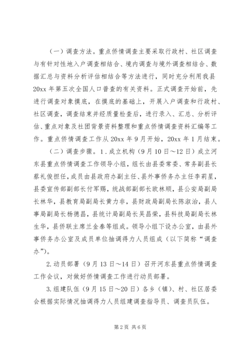 重点侨情调查实施方案 (2).docx