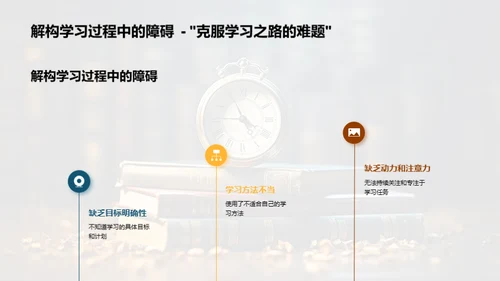 提高学习效率之道