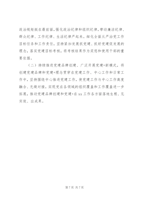20XX年党建工作政治生态建设存在的问题及整改方案(范文).docx