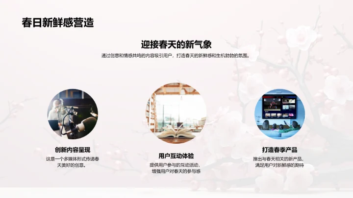 立春节气营销法则