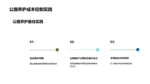 公路养护：成本控制策略