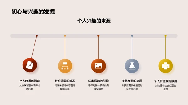 法学研究的启示之旅