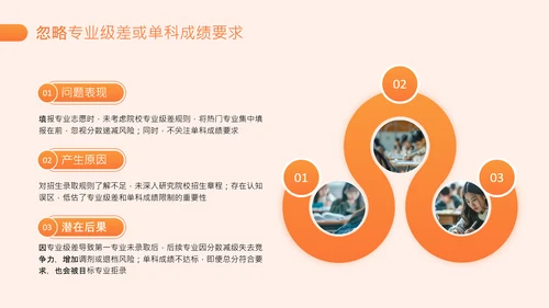 橙色简约风高考志愿填报指南PPT